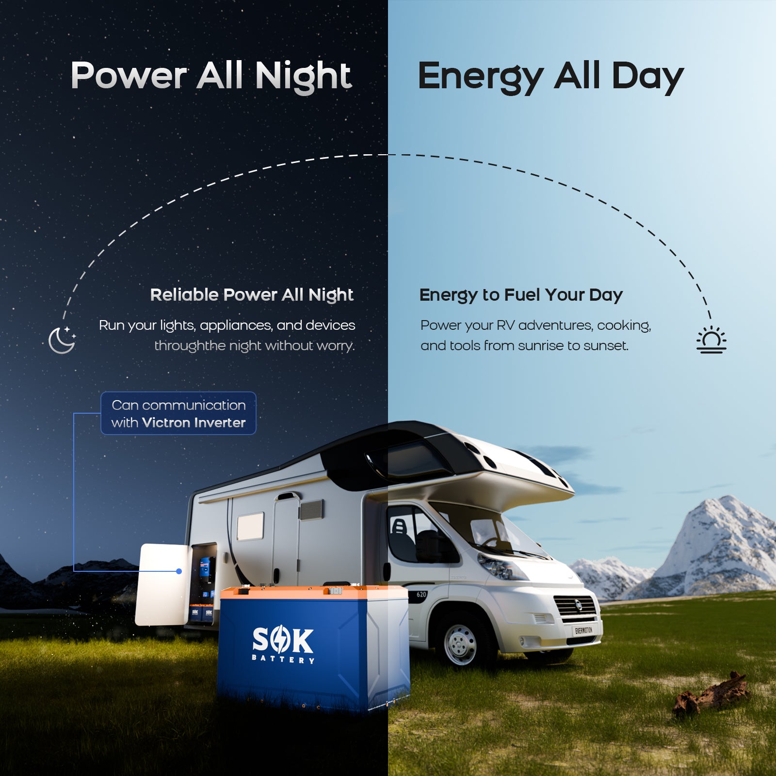 SK12V314PH | 12V314Ah Battery,Built-in heater & Bluetooth,Victron CAN Comms