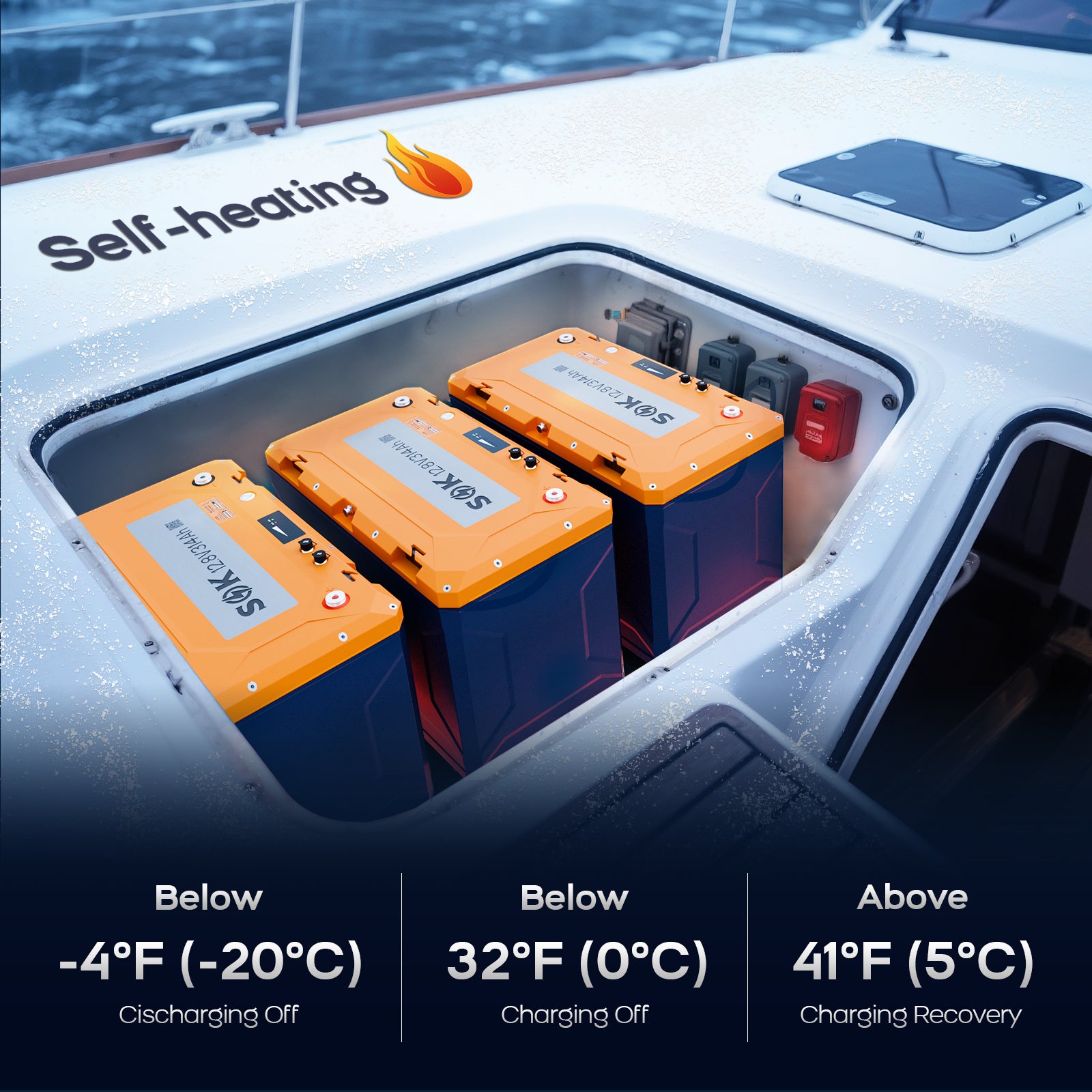 SK12V314PH | 12V314Ah Battery,Built-in heater & Bluetooth,Victron CAN Comms