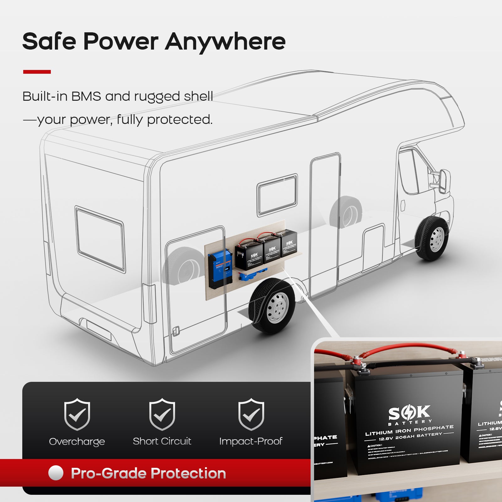 SK12V206H | 12V 206Ah LiFePO4 Battery Bluetooth&Built-in heater