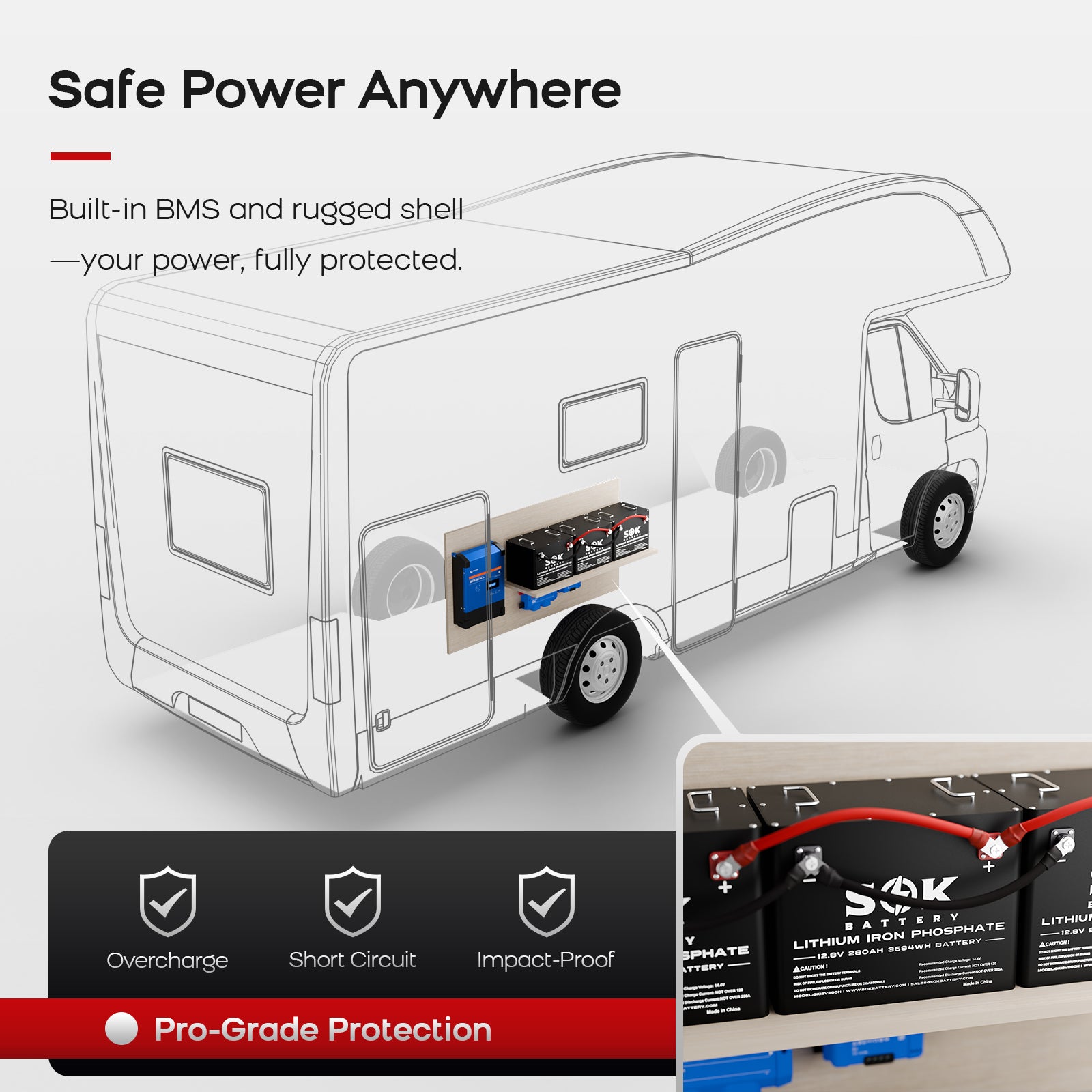 SK12V280H | 280Ah Battery,Built-in heater and Bluetooth, Best for RV or Marine