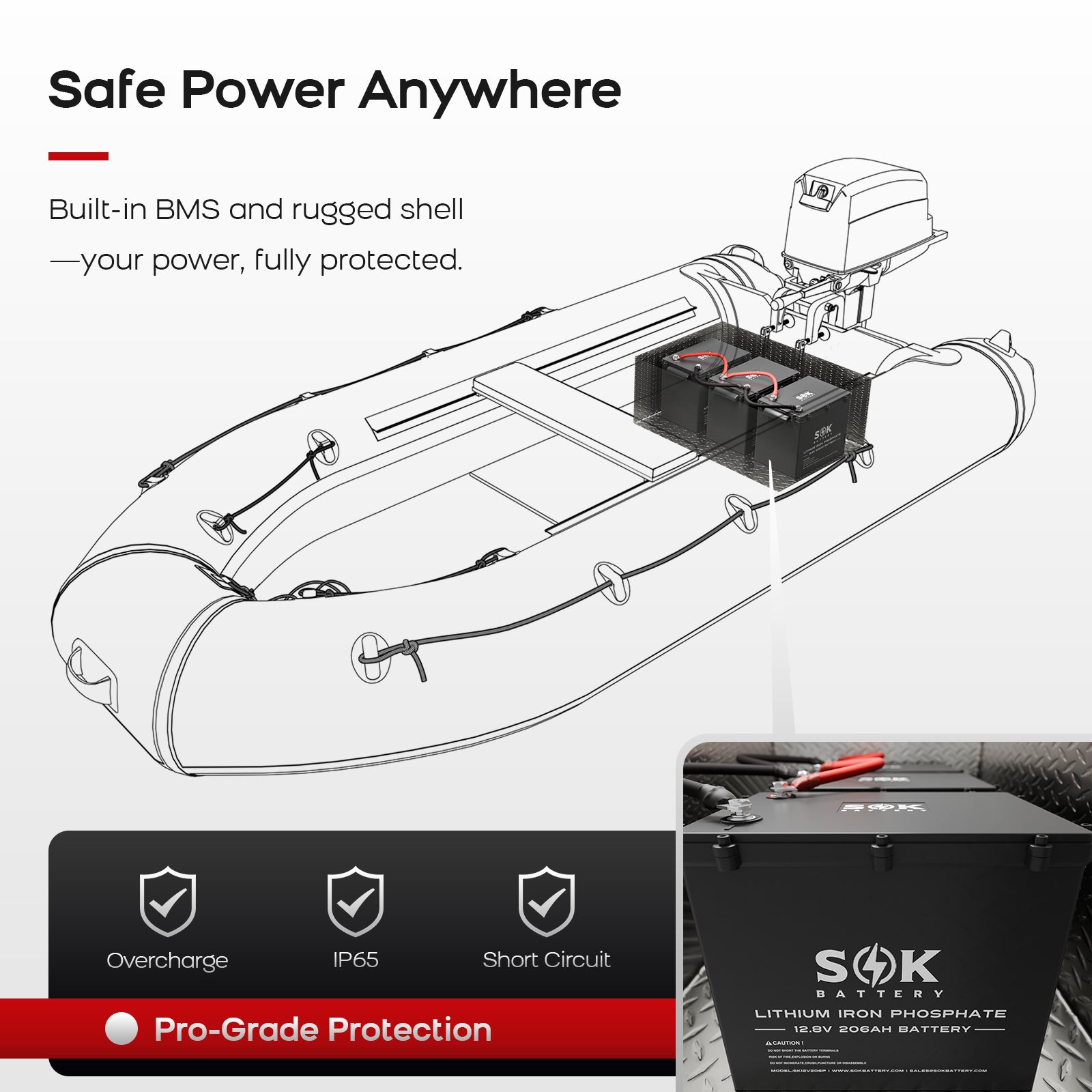 SK12V206PH | Marine Grade 12V 206Ah LiFePO4 Battery,Sealed Plastic Box