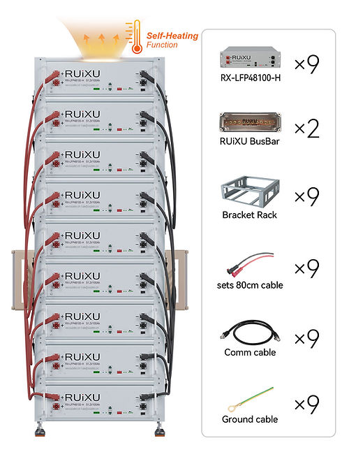 RUiXU Self-heating Battery Optional Installation Method -Bracket Rack | CEC SGIP
