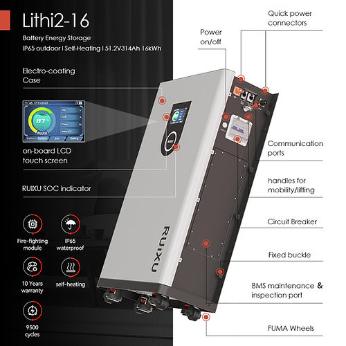RUiXU | Lithi2-16 | 51.2V314Ah | 16kWh Battery Storage | UL1973,9540A,CEC,SGIP