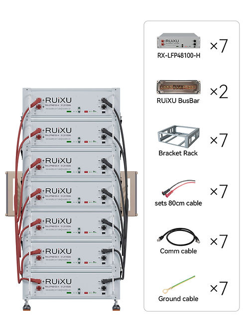 RUiXU Battery Installation -Bracket Rack-Flexibility & Stackable | CEC | SGIP