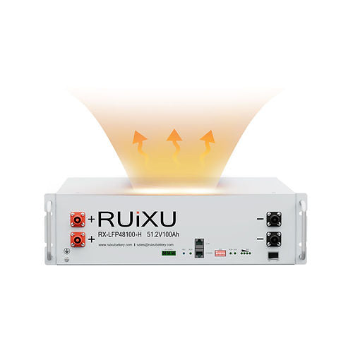 RX-LFP48100-H| 19" Rack Mounted 3U Module| Self-heating| UL1973 9540A CEC SGIP