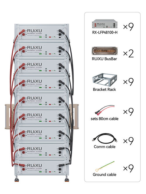 RUiXU Battery Installation -Bracket Rack-Flexibility & Stackable | CEC | SGIP