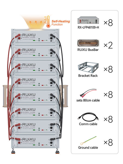 RUiXU Self-heating Battery Optional Installation Method -Bracket Rack | CEC SGIP